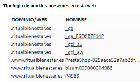 Tipología de las cookies